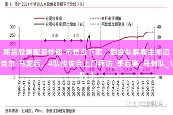 期货股票配资炒股 不愁没下家，掘金队解雇主帅迈克尔·马龙后，4队应该会上门拜访_季后赛_马刺队_1