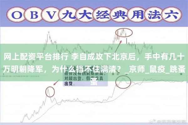 网上配资平台排行 李自成攻下北京后，手中有几十万明朝降军，为什么挡不住满清？_京师_鼠疫_跳蚤