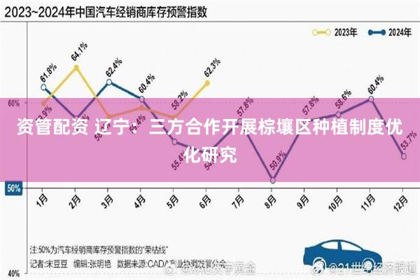 资管配资 辽宁：三方合作开展棕壤区种植制度优化研究