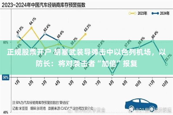 正规股票开户 胡塞武装导弹击中以色列机场，以防长：将对袭击者“加倍”报复