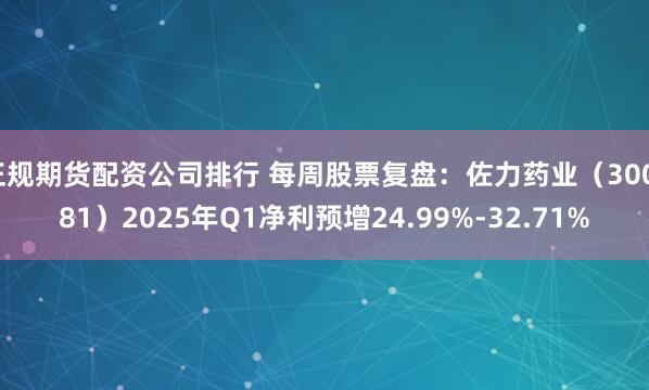正规期货配资公司排行 每周股票复盘：佐力药业（300181）2025年Q1净利预增24.99%-32.71%