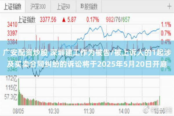 广安配资炒股 深圳建工作为被告/被上诉人的1起涉及买卖合同纠纷的诉讼将于2025年5月20日开庭