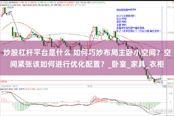炒股杠杆平台是什么 如何巧妙布局主卧小空间？空间紧张该如何进行优化配置？_卧室_家具_衣柜