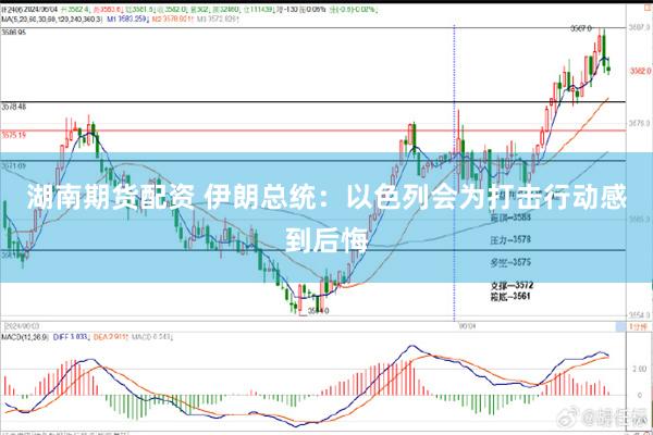 湖南期货配资 伊朗总统：以色列会为打击行动感到后悔