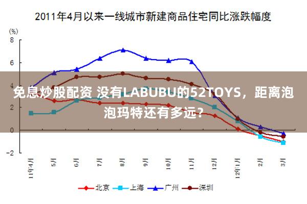 免息炒股配资 没有LABUBU的52TOYS，距离泡泡玛特还有多远？